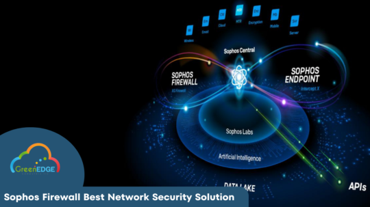 network security solution