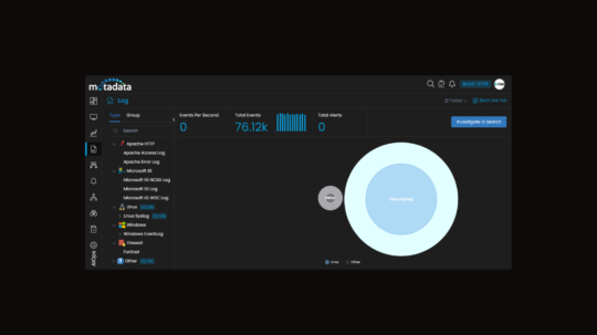 Maximize Network's Potential with Motadata Monitoring Solutions